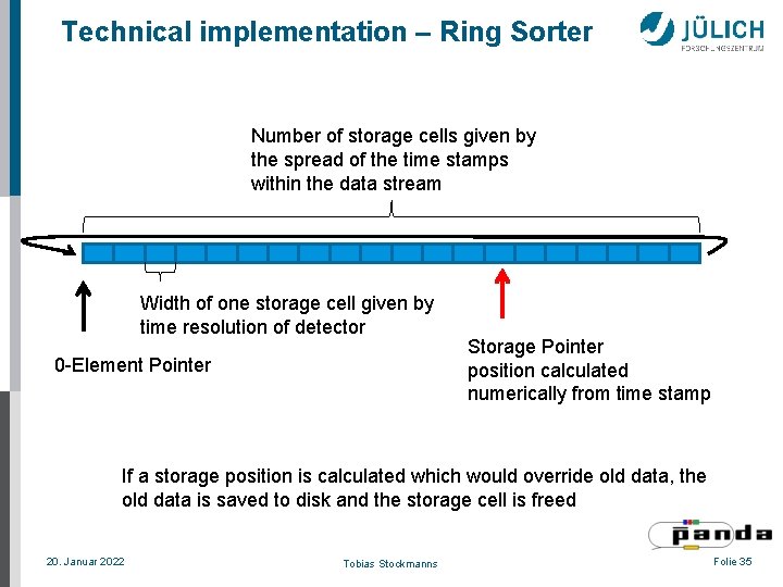 Technical implementation – Ring Sorter Number of storage cells given by the spread of