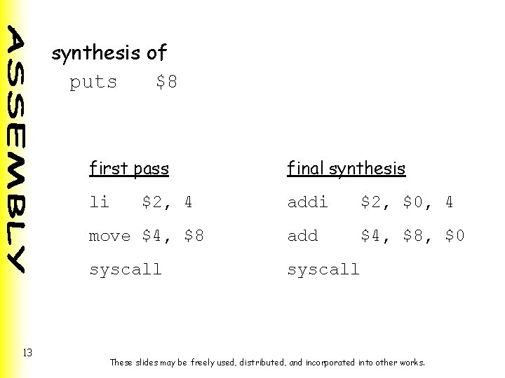 synthesis of puts $8 13 first pass final synthesis li addi $2, $0, 4 synthesis of puts $8 13 first pass final synthesis li addi $2, $0, 4
