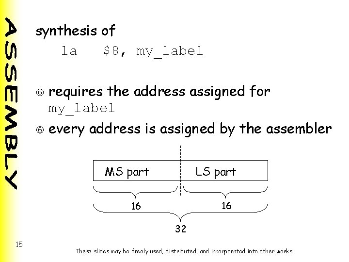 synthesis of la $8, my_label requires the address assigned for my_label every address is