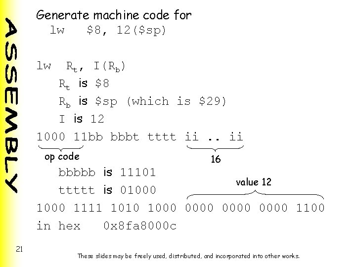 Generate machine code for lw $8, 12($sp) lw Rt, I(Rb) Rt is $8 Rb Generate machine code for lw $8, 12($sp) lw Rt, I(Rb) Rt is $8 Rb