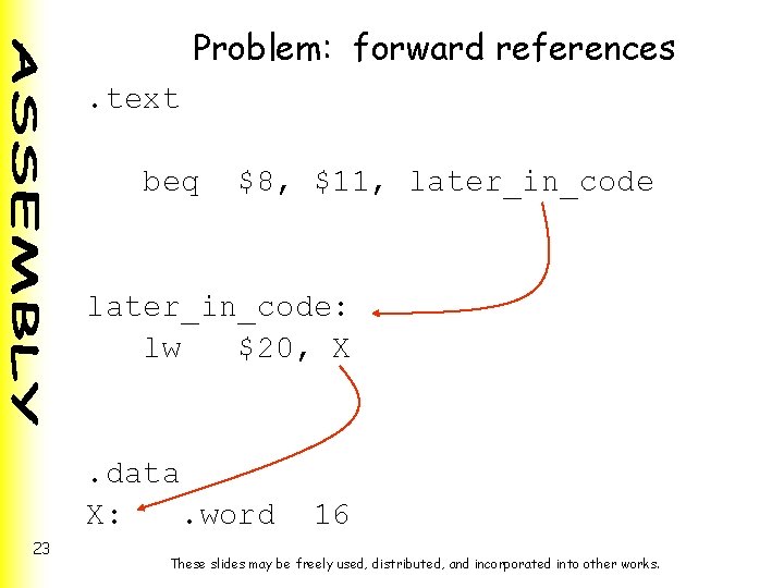 Problem: forward references. text beq $8, $11, later_in_code: lw $20, X . data X: Problem: forward references. text beq $8, $11, later_in_code: lw $20, X . data X: