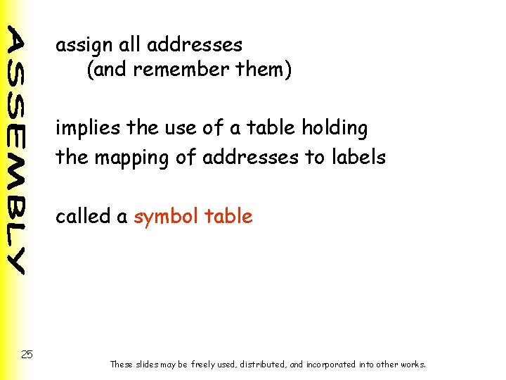 assign all addresses (and remember them) implies the use of a table holding the