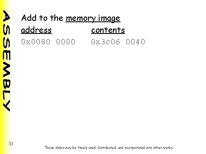Add to the memory image address contents 0 x 0080 0000 0 x 3