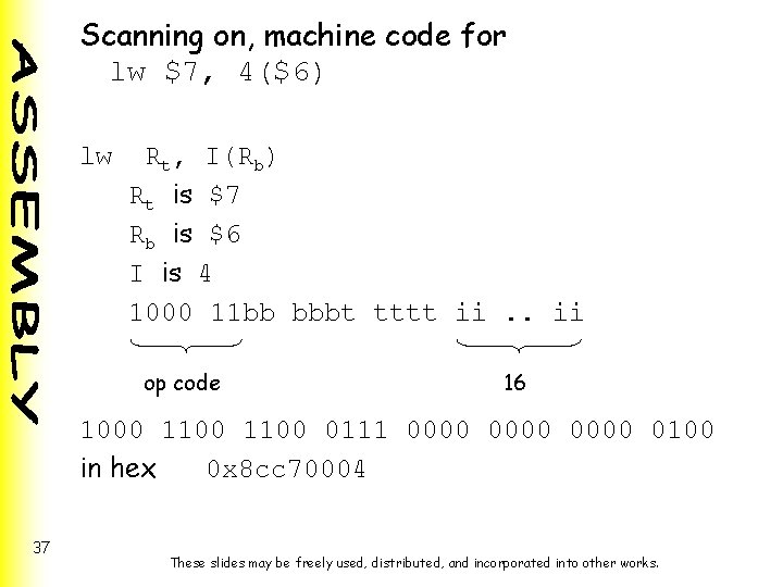 Scanning on, machine code for lw $7, 4($6) lw Rt, I(Rb) Rt is $7