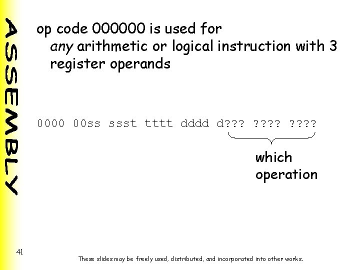 op code 000000 is used for any arithmetic or logical instruction with 3 register