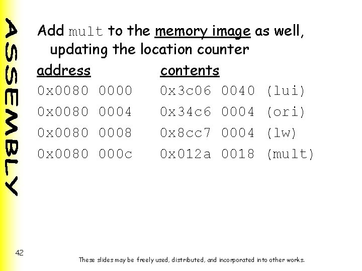 Add mult to the memory image as well, updating the location counter address contents