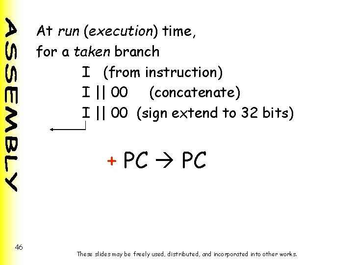 At run (execution) time, for a taken branch I (from instruction) I || 00