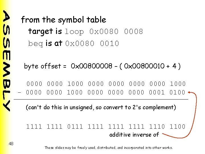 from the symbol table target is loop 0 x 0080 0008 beq is at
