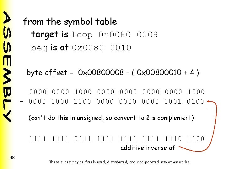 from the symbol table target is loop 0 x 0080 0008 beq is at from the symbol table target is loop 0 x 0080 0008 beq is at