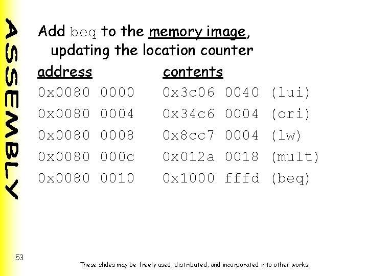 Add beq to the memory image, updating the location counter address contents 0 x