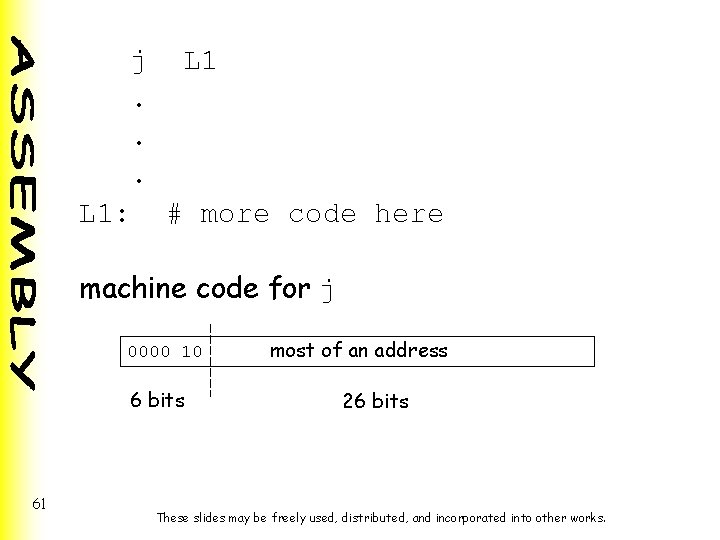 j. . . L 1: L 1 # more code here machine code for j. . . L 1: L 1 # more code here machine code for