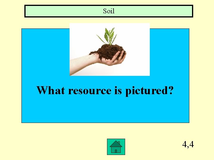 Soil What resource is pictured? 4, 4 