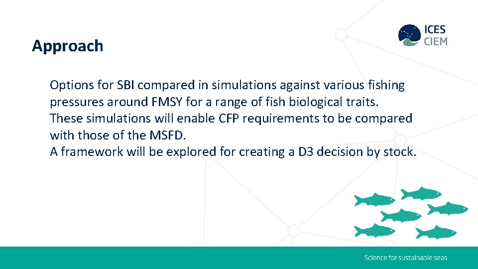 Approach Options for SBI compared in simulations against various fishing pressures around FMSY for