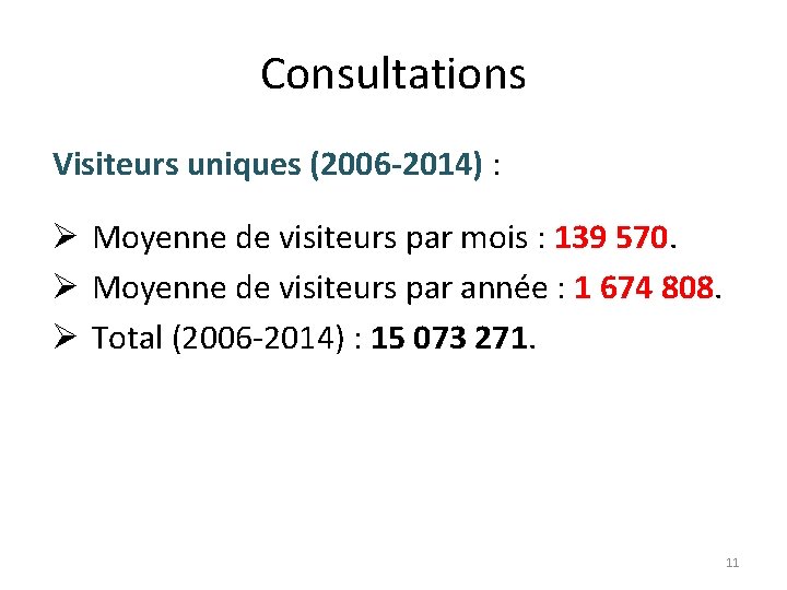 Consultations Visiteurs uniques (2006 -2014) : Ø Moyenne de visiteurs par mois : 139