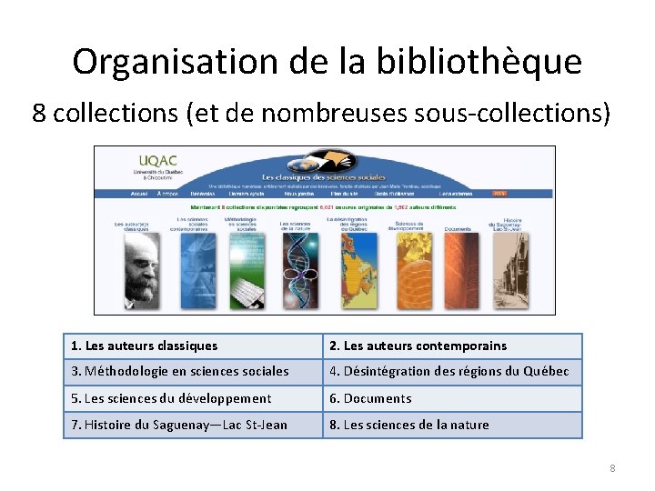 Organisation de la bibliothèque 8 collections (et de nombreuses sous-collections) 1. Les auteurs classiques
