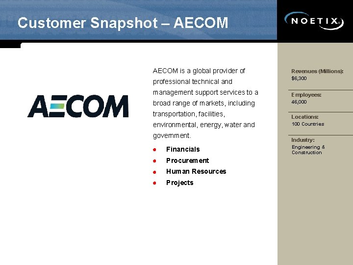 Customer Snapshot – AECOM is a global provider of Revenues (Millions): professional technical and