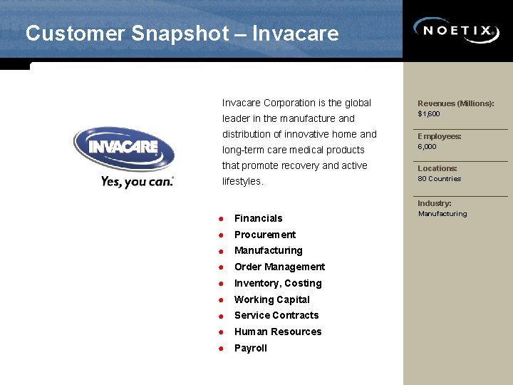 Customer Snapshot – Invacare Corporation is the global Revenues (Millions): leader in the manufacture