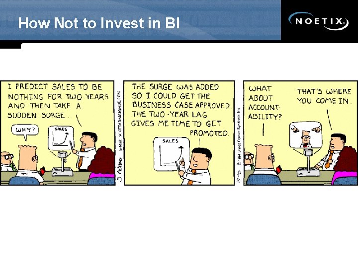 How Not to Invest in BI 