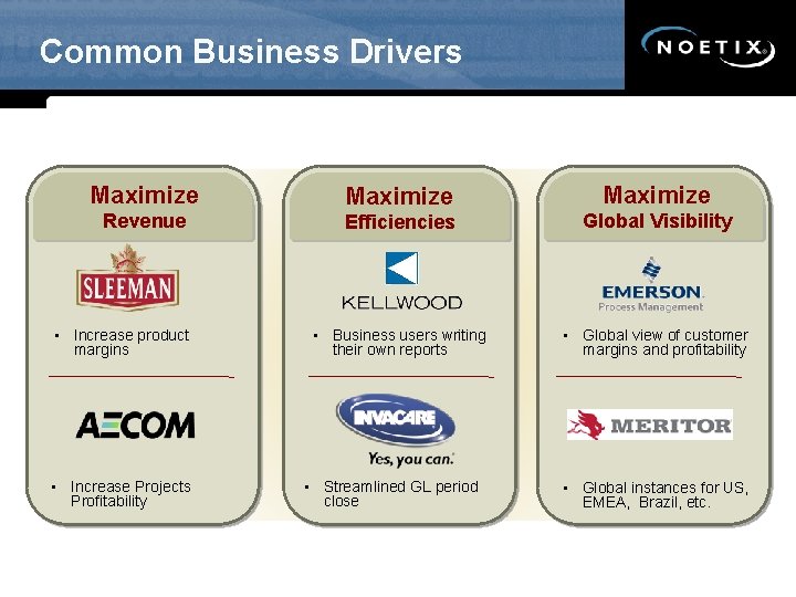 Common Business Drivers Maximize Revenue • Increase product margins • Increase Projects Profitability dsd