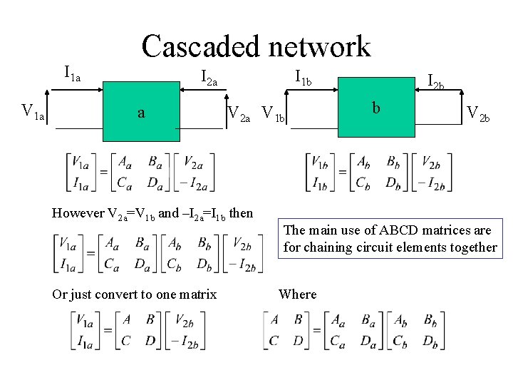 I 1 a V 1 a Cascaded network I 2 a a I 1