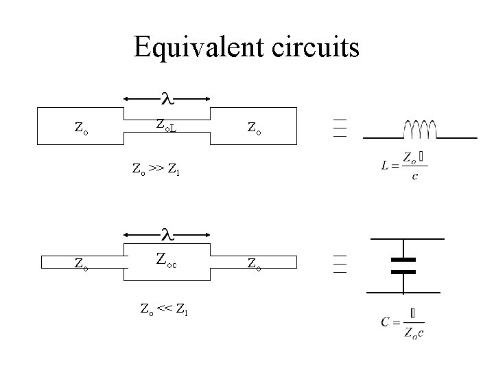 Equivalent circuits Zo Zo. L Zo Zo >> Z 1 Zo Zoc Zo <<