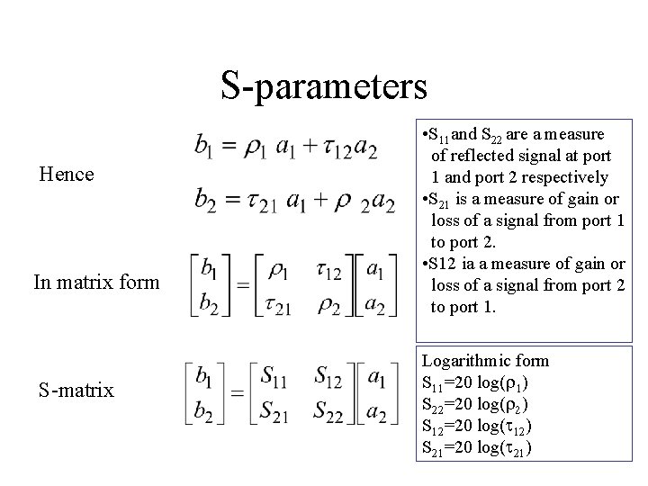 S-parameters Hence In matrix form S-matrix • S 11 and S 22 are a