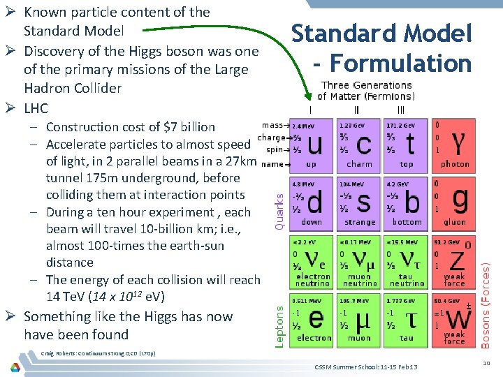 Ø Known particle content of the Standard Model Ø Discovery of the Higgs boson