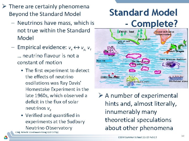 Ø There are certainly phenomena Beyond the Standard Model – Neutrinos have mass, which