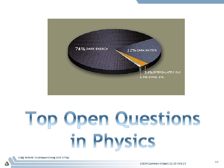 Craig Roberts: Continuum strong QCD (I. 70 p) CSSM Summer School: 11 -15 Feb