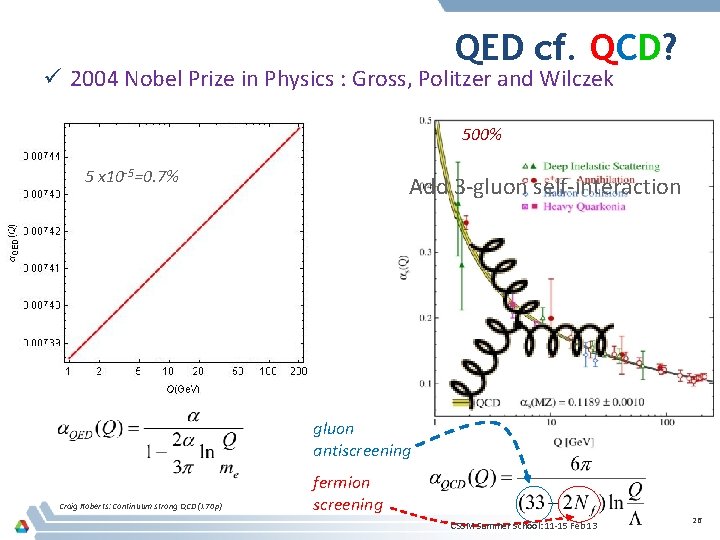 QED cf. QCD? ü 2004 Nobel Prize in Physics : Gross, Politzer and Wilczek