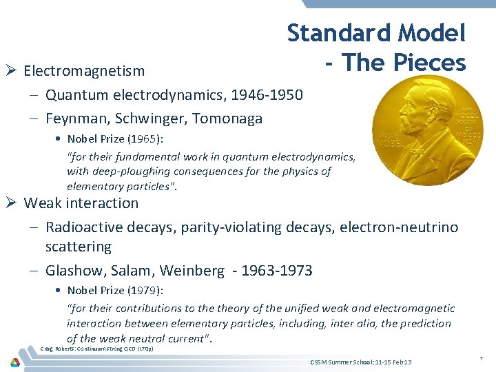 Standard Model - The Pieces Ø Electromagnetism – Quantum electrodynamics, 1946 -1950 – Feynman,