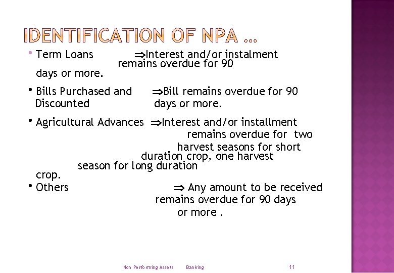  Term Loans days or more. Interest and/or instalment remains overdue for 90 Bills