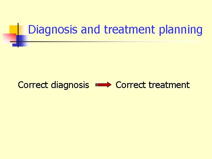 Diagnosis and treatment planning Correct diagnosis Correct treatment 