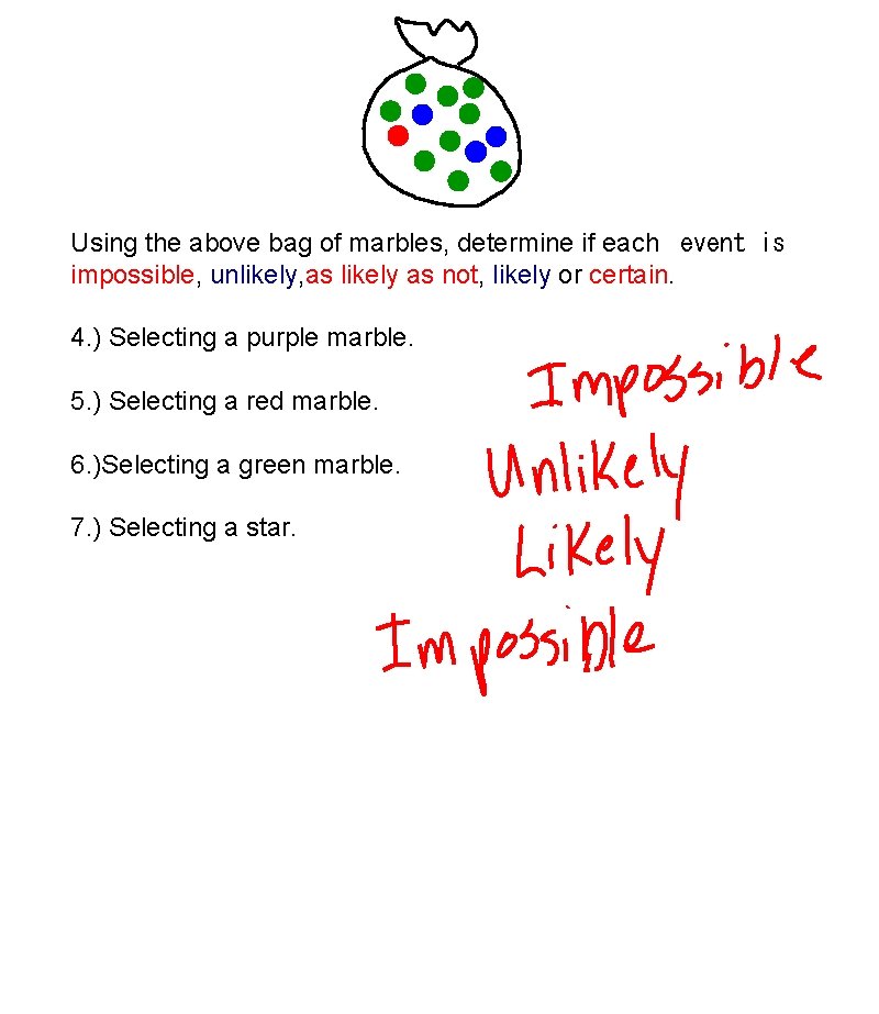 Using the above bag of marbles, determine if each event is impossible, unlikely, as