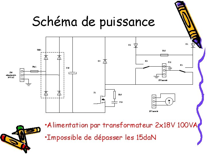 Schéma de puissance D 1 D 2 Pdd 1 R 15 K 2 D