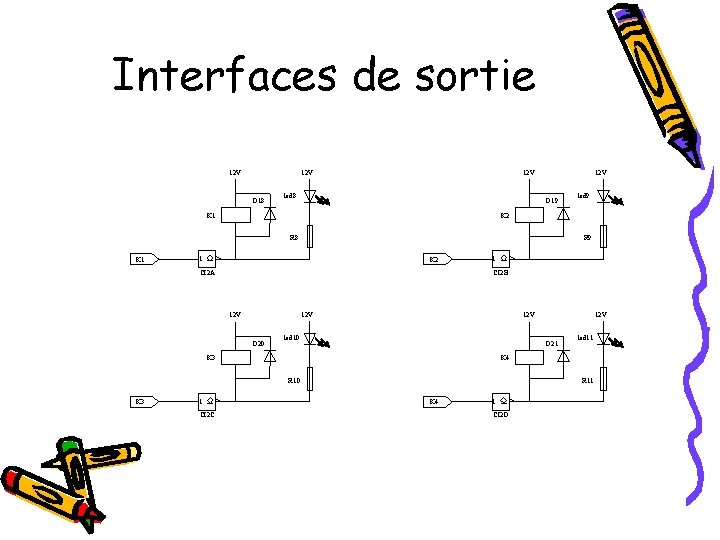 Interfaces de sortie 12 V D 18 12 V led 8 12 V D