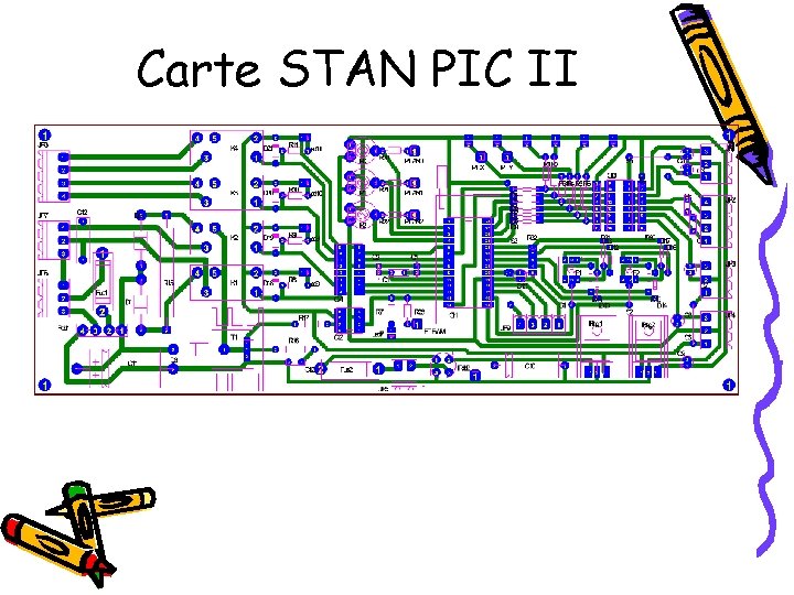 Carte STAN PIC II 