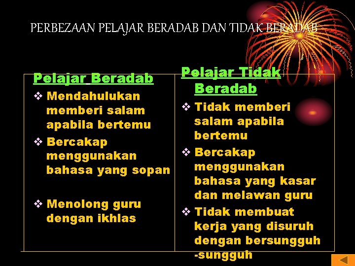 PERBEZAAN PELAJAR BERADAB DAN TIDAK BERADAB Pelajar Beradab Pelajar Tidak Beradab v Mendahulukan v