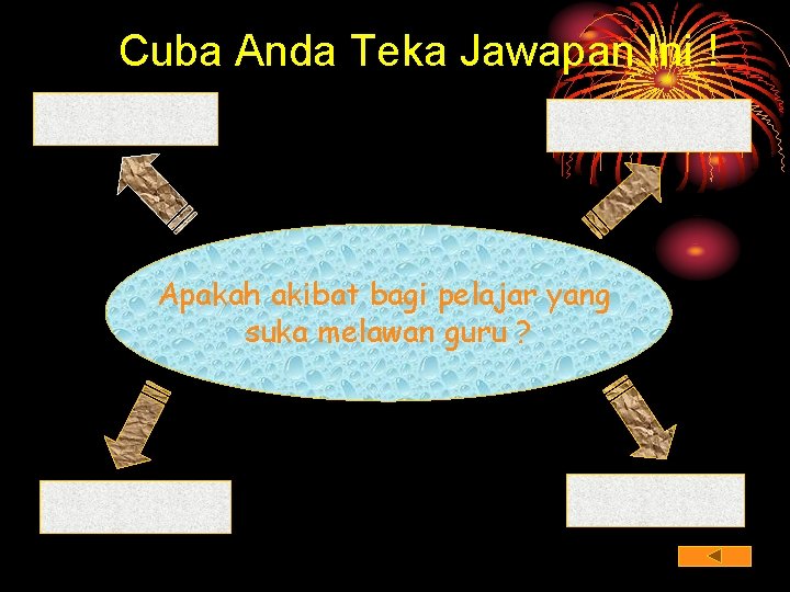 Cuba Anda Teka Jawapan Ini ! Apakah akibat bagi pelajar yang suka melawan guru