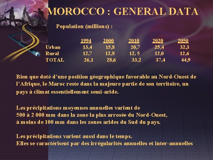 MOROCCO : GENERAL DATA Population (millions) : Urban Rural TOTAL 1994 13, 4 12,