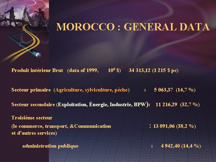 MOROCCO : GENERAL DATA Produit intérieur Brut (data of 1999, 106 $) 34 313,
