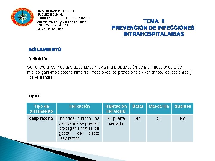 UNIVERSIDAD DE ORIENTE NÚCLEO BOLÍVAR ESCUELA DE CIENCIAS DE LA SALUD DEPARTAMENTO DE ENFERMERÍA