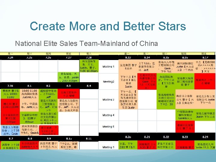 Create More and Better Stars National Elite Sales Team-Mainland of China 