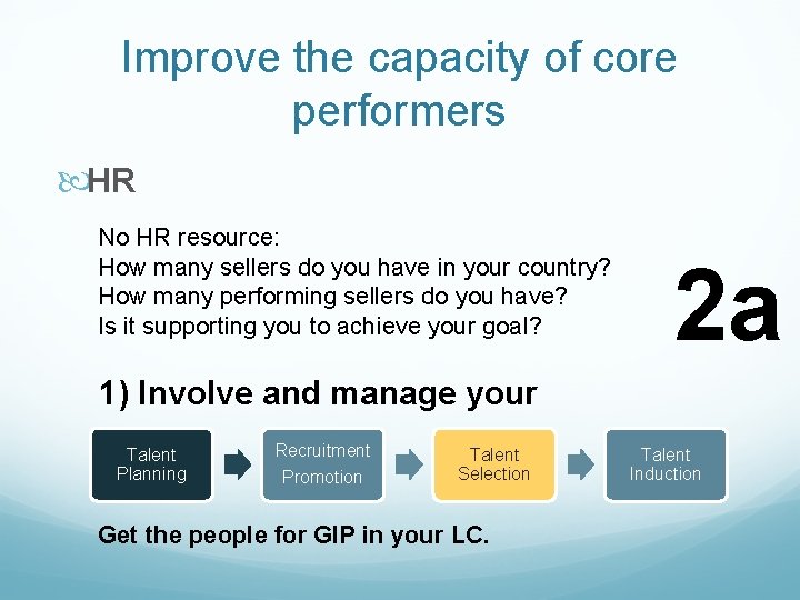 Improve the capacity of core performers HR No HR resource: How many sellers do