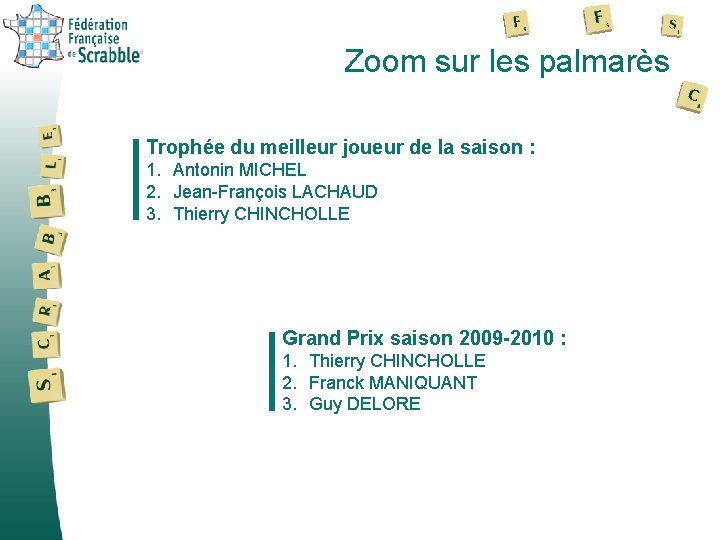 Zoom sur les palmarès Trophée du meilleur joueur de la saison : 1. Antonin