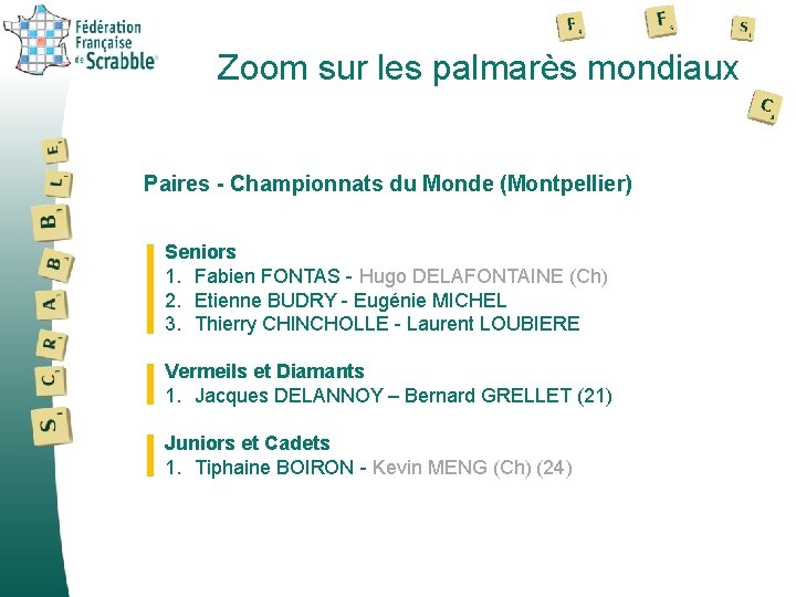 Zoom sur les palmarès mondiaux Paires - Championnats du Monde (Montpellier) Seniors 1. Fabien