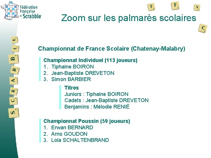 Zoom sur les palmarès scolaires Championnat de France Scolaire (Chatenay-Malabry) Championnat Individuel (113 joueurs)