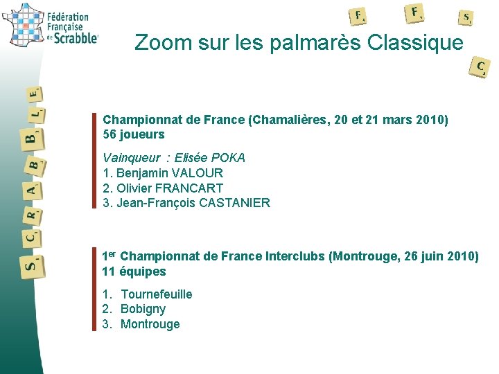 Zoom sur les palmarès Classique Championnat de France (Chamalières, 20 et 21 mars 2010)