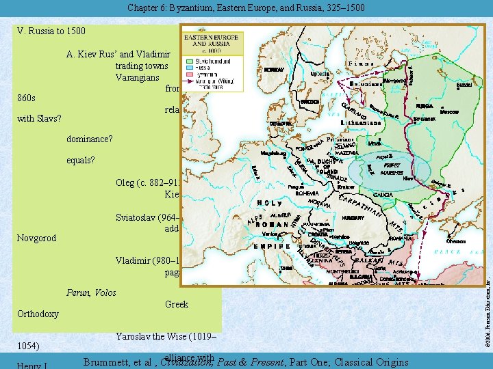 Chapter 6: Byzantium, Eastern Europe, and Russia, 325– 1500 V. Russia to 1500 860