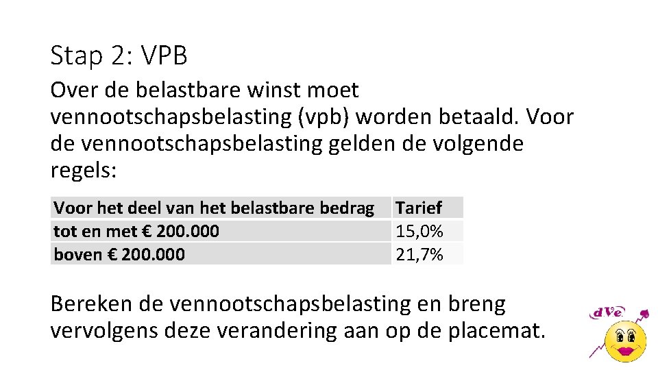 Stap 2: VPB Over de belastbare winst moet vennootschapsbelasting (vpb) worden betaald. Voor de